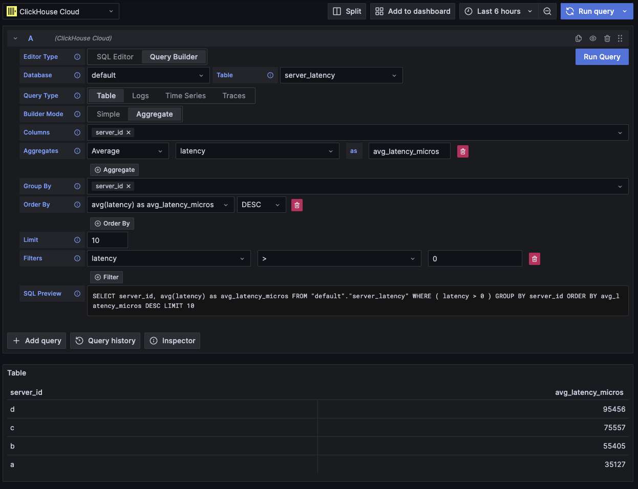 집계 테이블 쿼리 예시